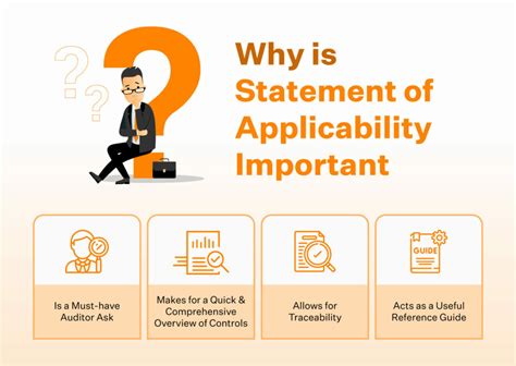 應用性|applicability